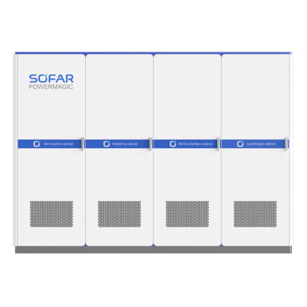 MV Backup Cabinet PowerMagic Sofar