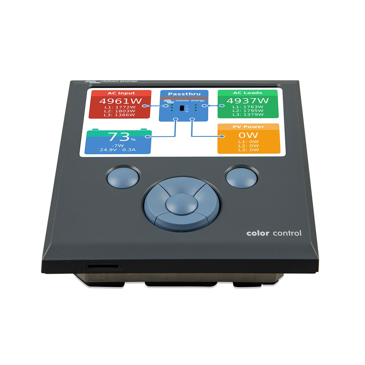 Control GX Retail Victron Energy monitoring module